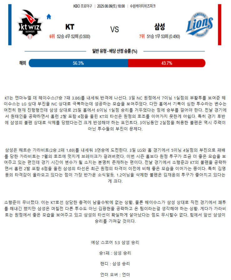 2025년 08월 09일 KT 삼성 한국야구 중계 및 분석 올스티비