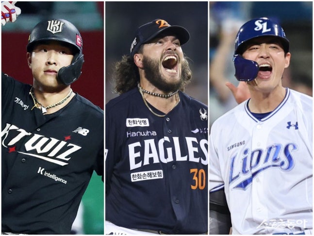 KBO, 7월 월간 MVP 후보 발표 안현민/폰세/구자욱 등 7명 선정