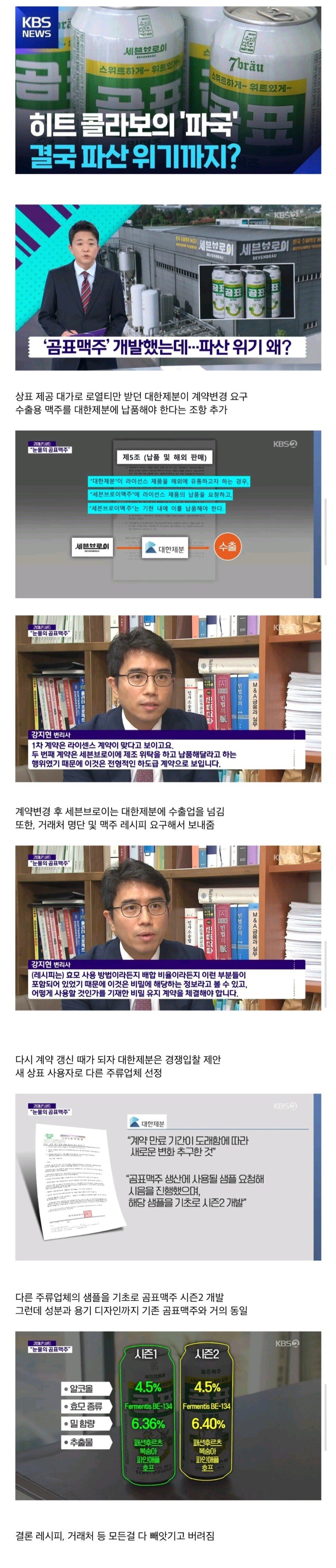 콜라보 맥주의 가려진 슬픔