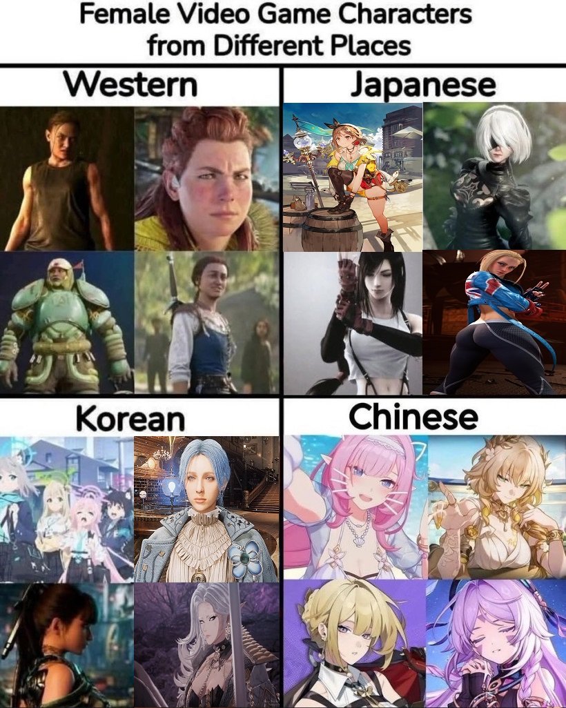 와우와우 서양 vs 동양 게임 여캐 비교 ㄷㄷ
