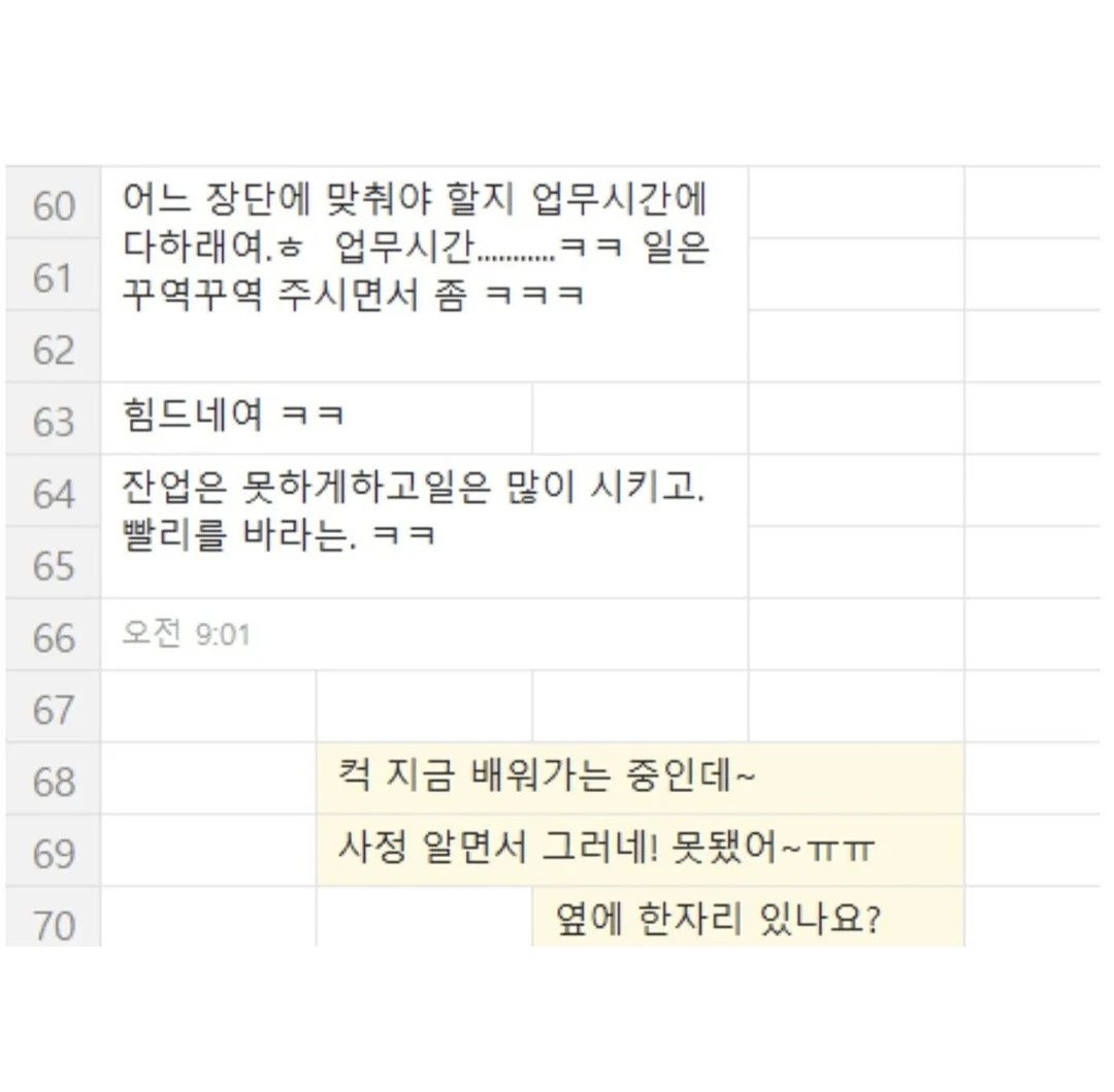 챗GPT가 시키는대로 소개팅녀랑 썸탄 후기