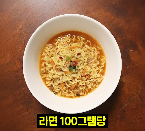 한입만 먹어도 다이어트 실패하는 음식