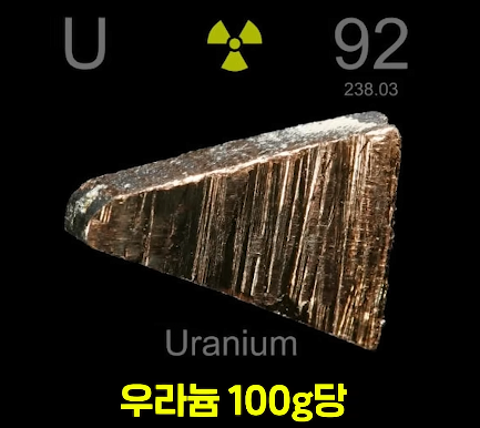 한입만 먹어도 다이어트 실패하는 음식