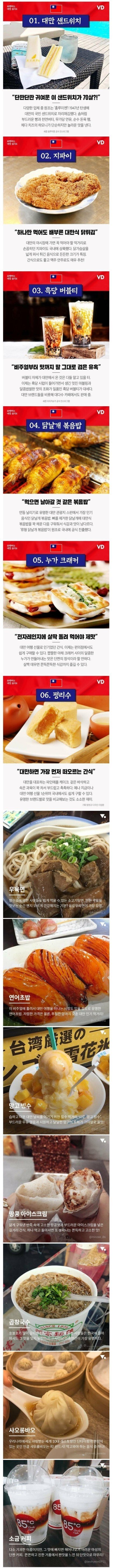 간단히 보는 대만의 대표 음식들