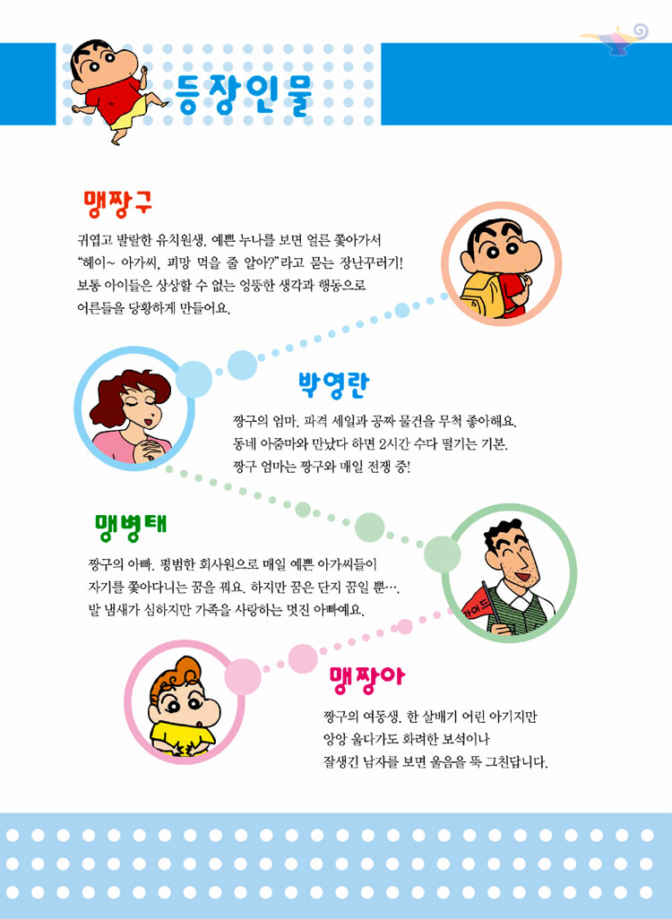 요즘 애들은 모르는 짱구는 못말려 가족