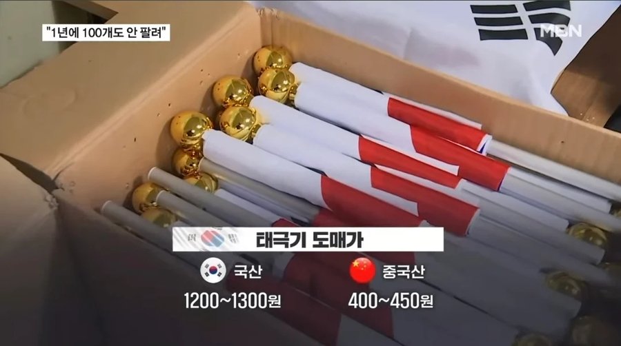 태극기 만드는 업체가 잘 안되는 이유