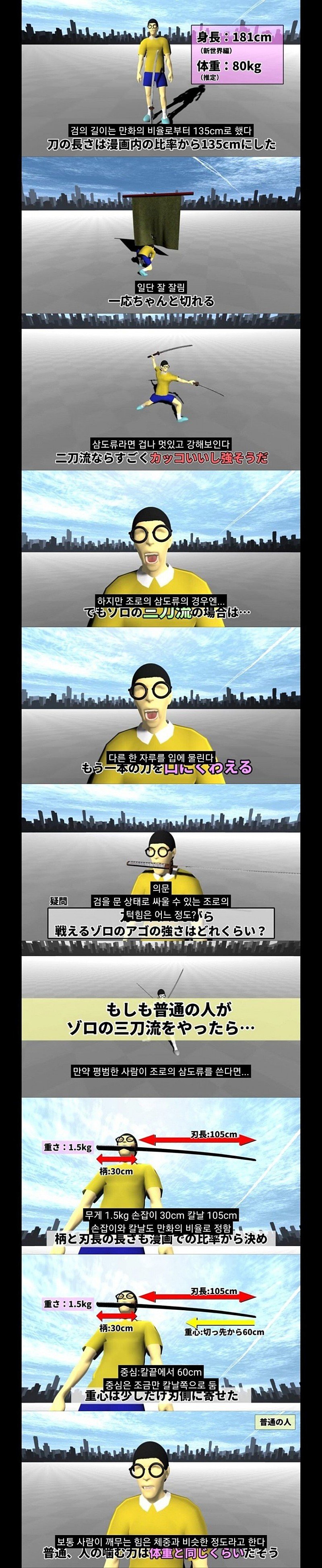 원피스 조로의 치악력은 어느 정도일까