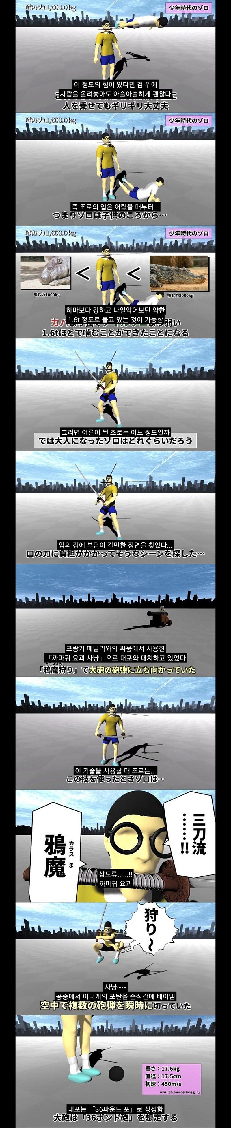 원피스 조로의 치악력은 어느 정도일까