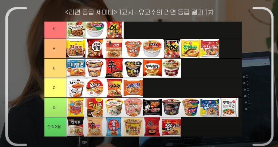 배우 유인영이 선정한 라면 티어