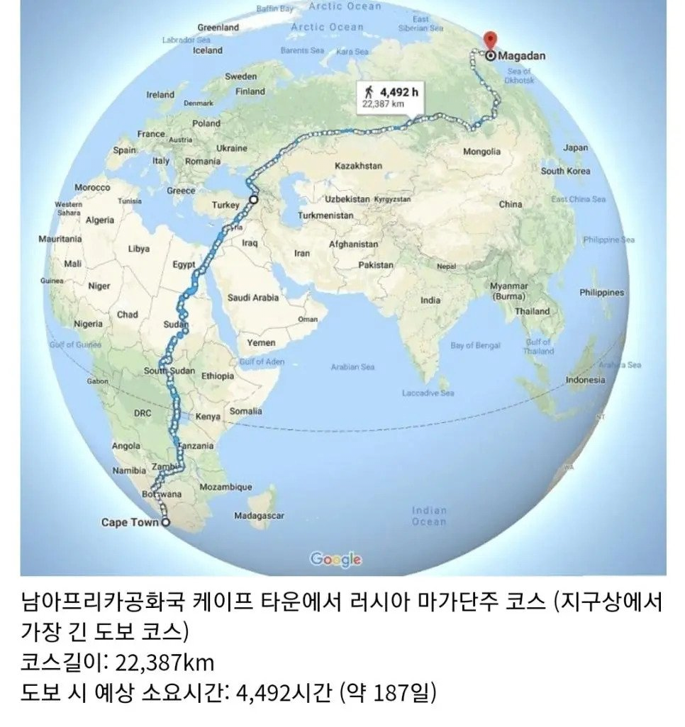 세계에서 가장 긴 도보 코스