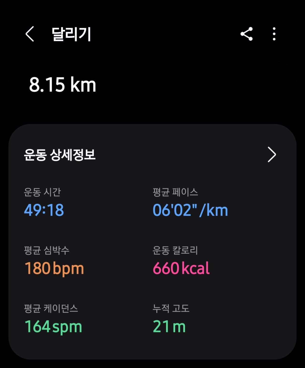 나같은 좁밥도 뛰어 봤다 8.15km