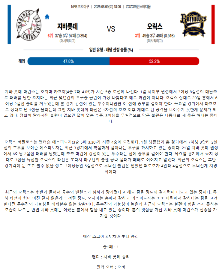 2025년 08월 09일 지바롯데 오릭스 일본야구 분석 및 중계 올스티비