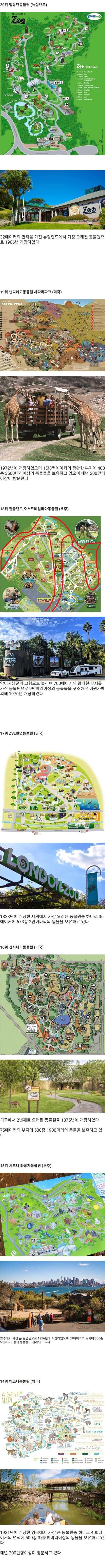 세계에서 가장 큰 동물원 top20