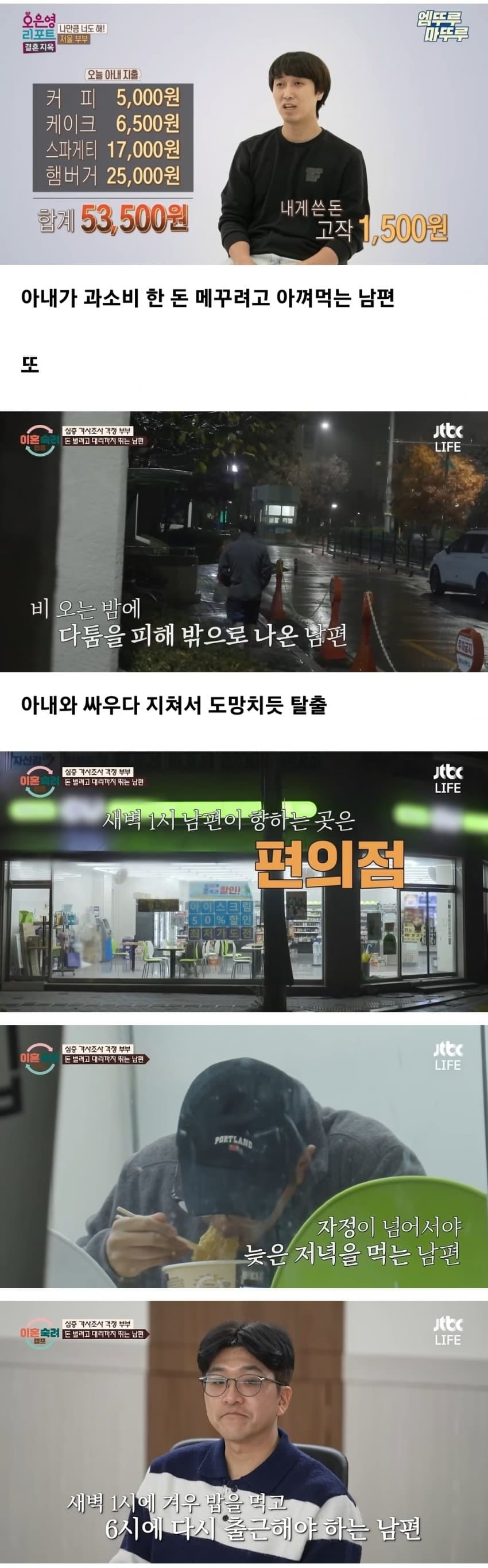 유부남들이 편의점에 자주 가는 이유