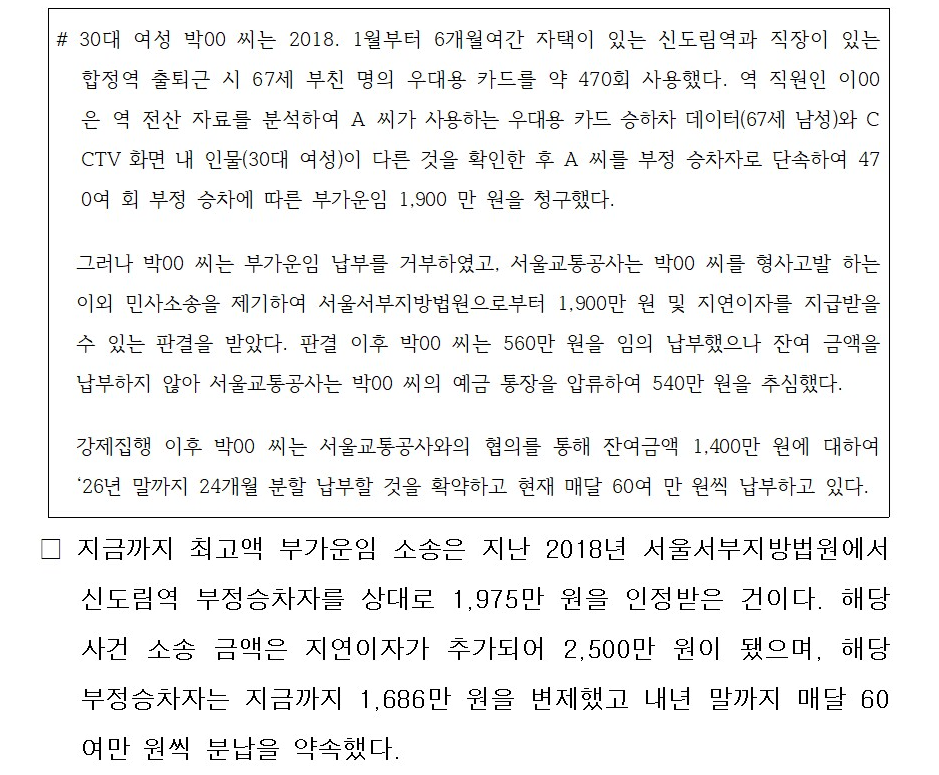 서울교통공사가 승소한 부정승차 역대 최고액
