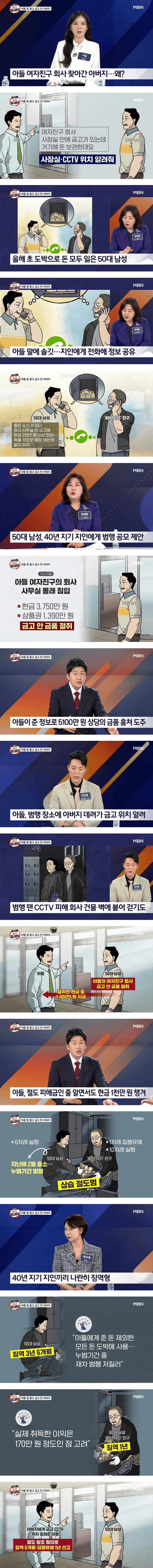 아들 여자친구의 회사 금고를 턴 아빠