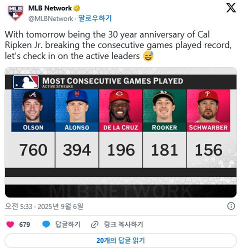 EDLC는 왜 이 순위에 있는거니