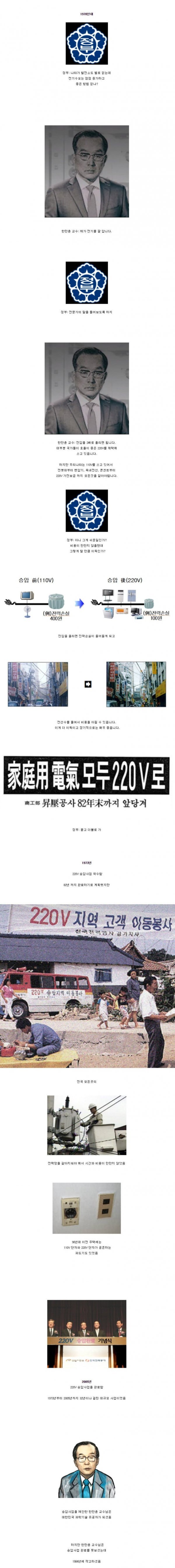 한국이 220V 사용하게 된 계기