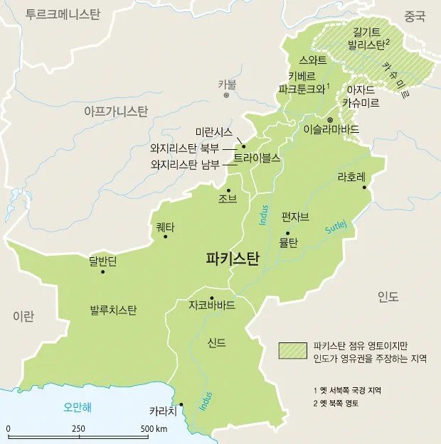 파키스탄 수도가 인도에게 개뚜드려맞는 이유