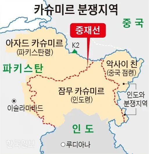 파키스탄 수도가 인도에게 개뚜드려맞는 이유