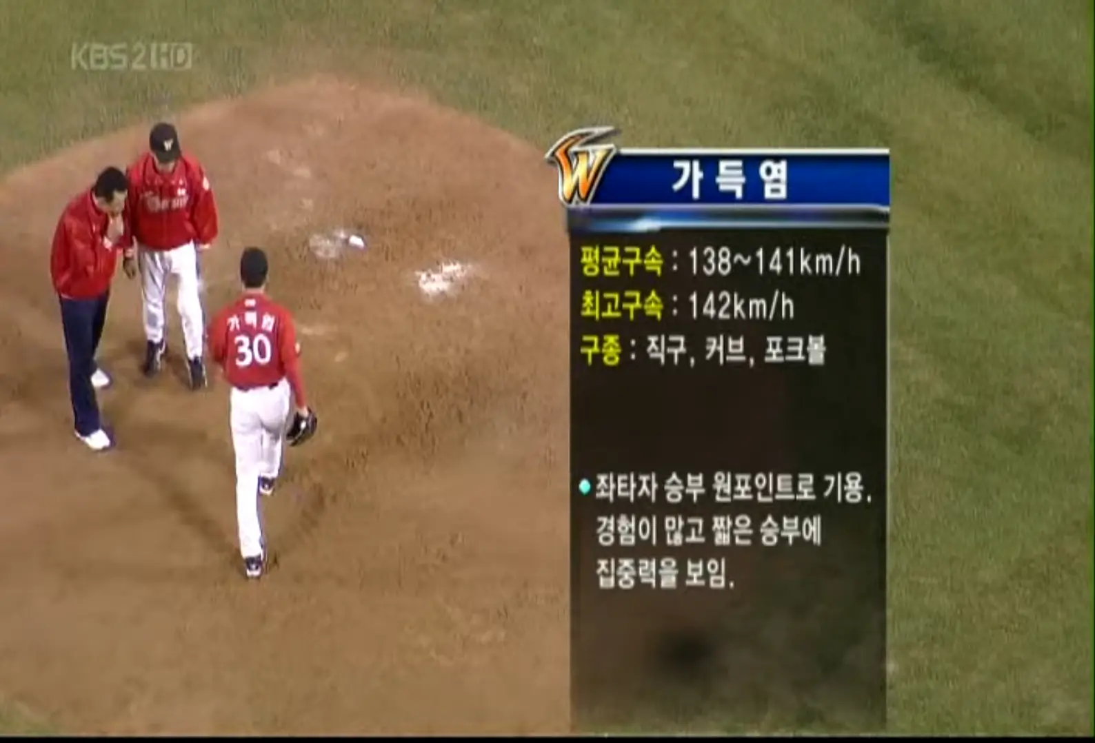 KBO)한화 김서현 지나치게 밀어주는거보고 반대급부로 떠오른 과거 김성근 감독의 용병술