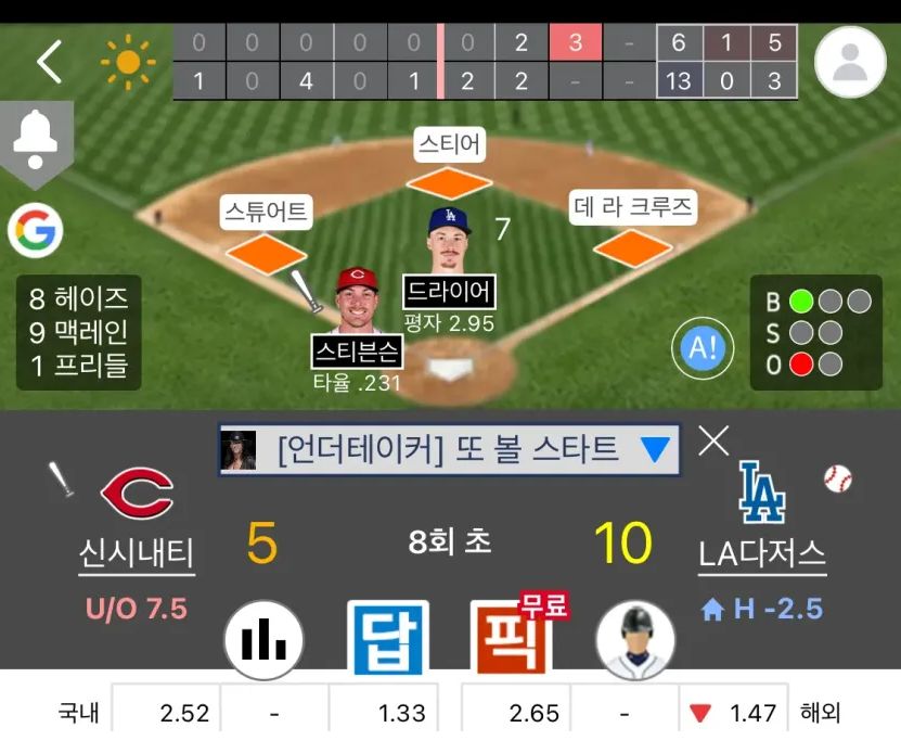  와 다저스불펜