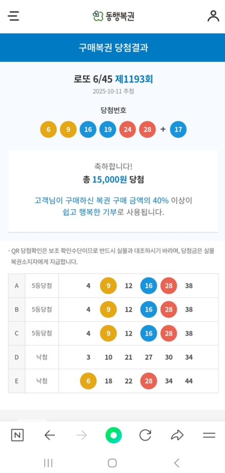 이게뭐다요 ㅠㅠㅠㅠ  후아...