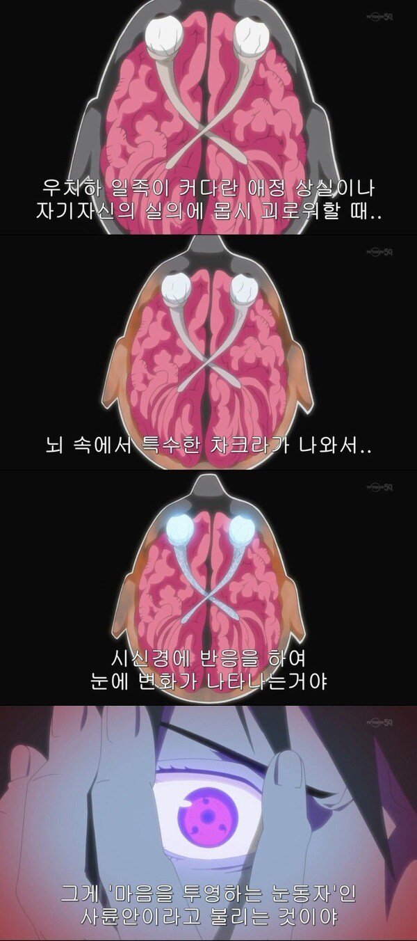나루토 독자들이 엄청 소름돋았던 부분