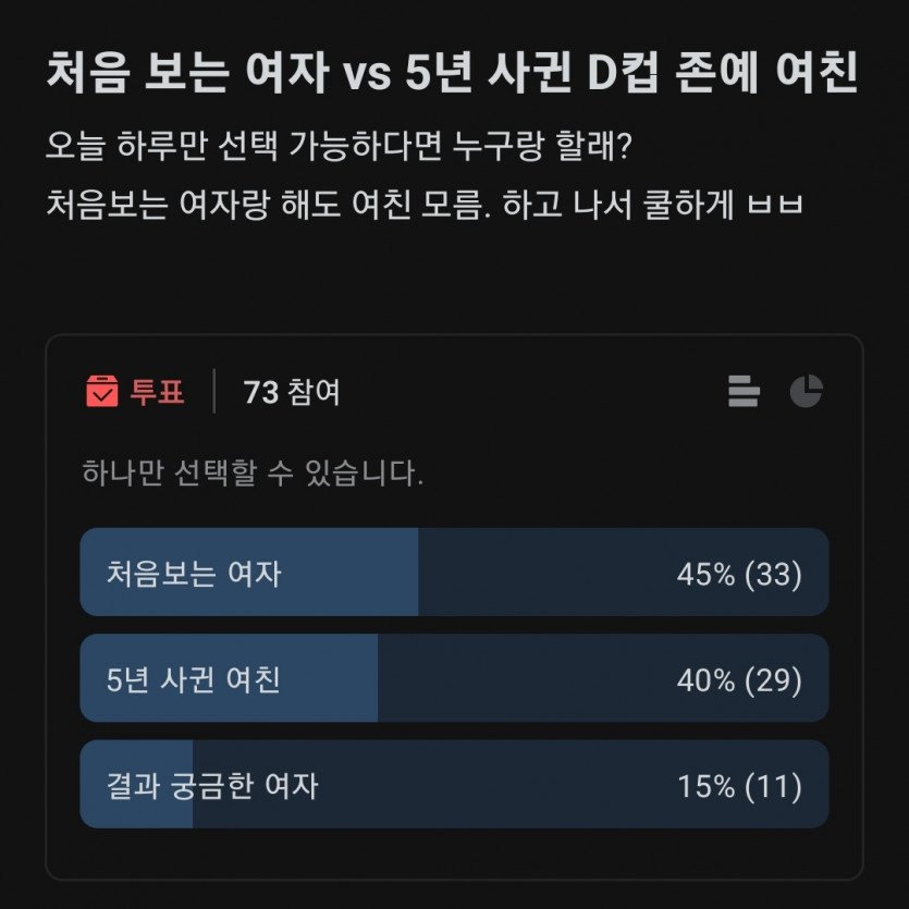 처음 보는 여자 vs 5년 사귄 존예 여친