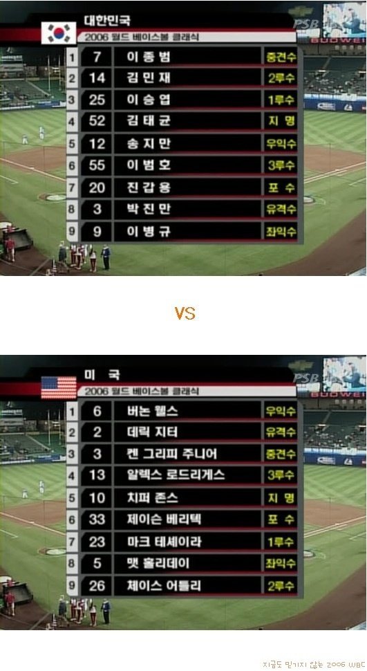 전설의 2006년 WBC 미국대표팀 라인업