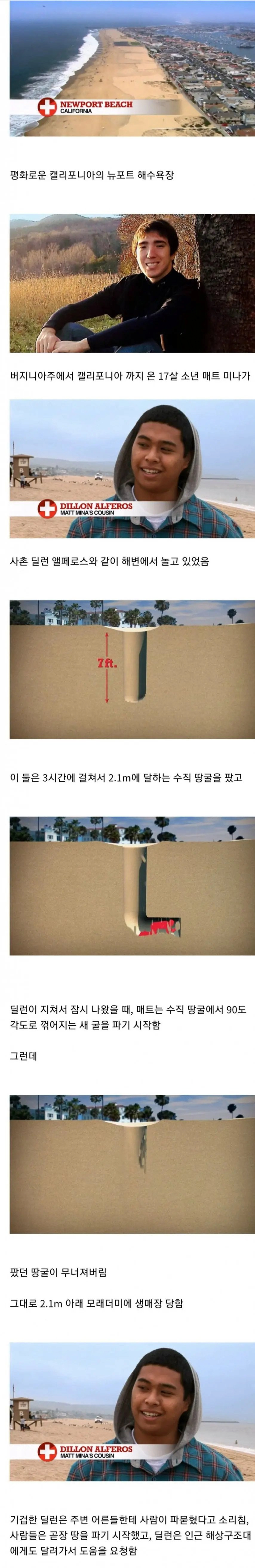 해수욕장에서 모래 파다가 생매장된 소년