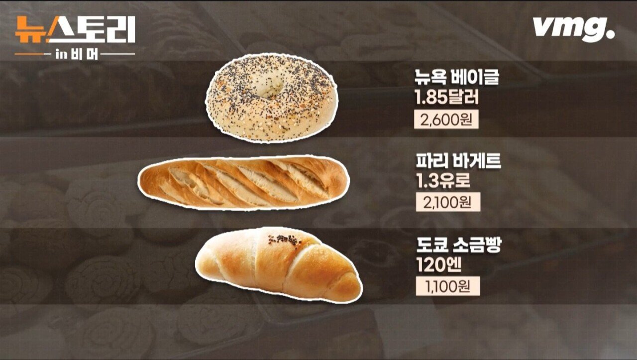 한국만 비싼 빵.....전문가들 