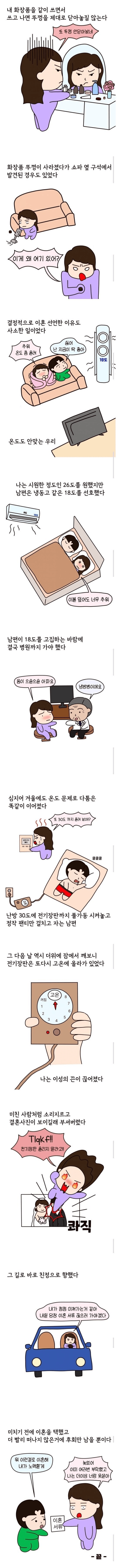 정말 사랑했는데 결혼 후 욕하며 이혼하게 된 이유