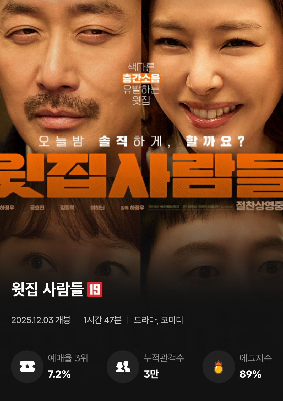 윗집사람들 에그지수