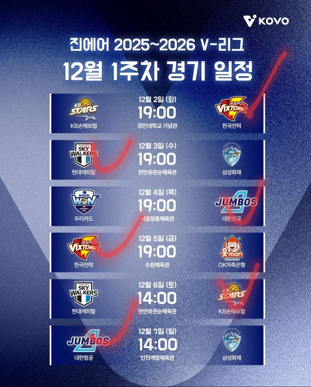 12월 첫째주 남녀 배구 일정