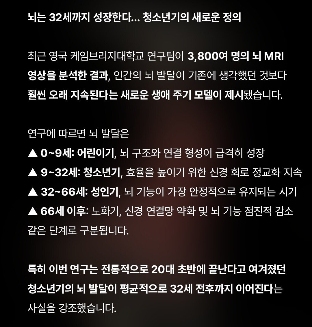 뇌는 32세가 되어야 비로소 성인이 된다