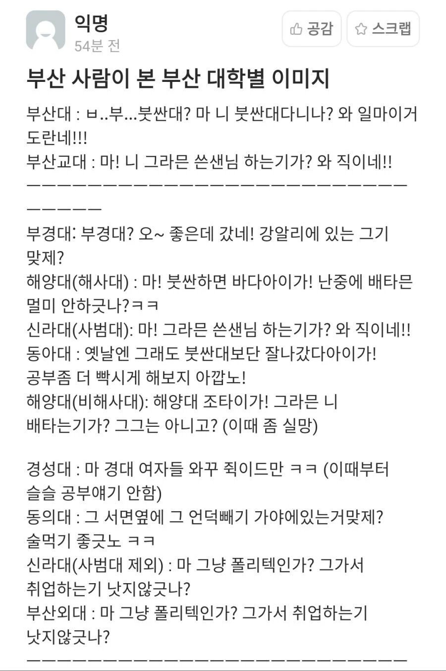 부산 사람이 본 부산 대학별 이미지.