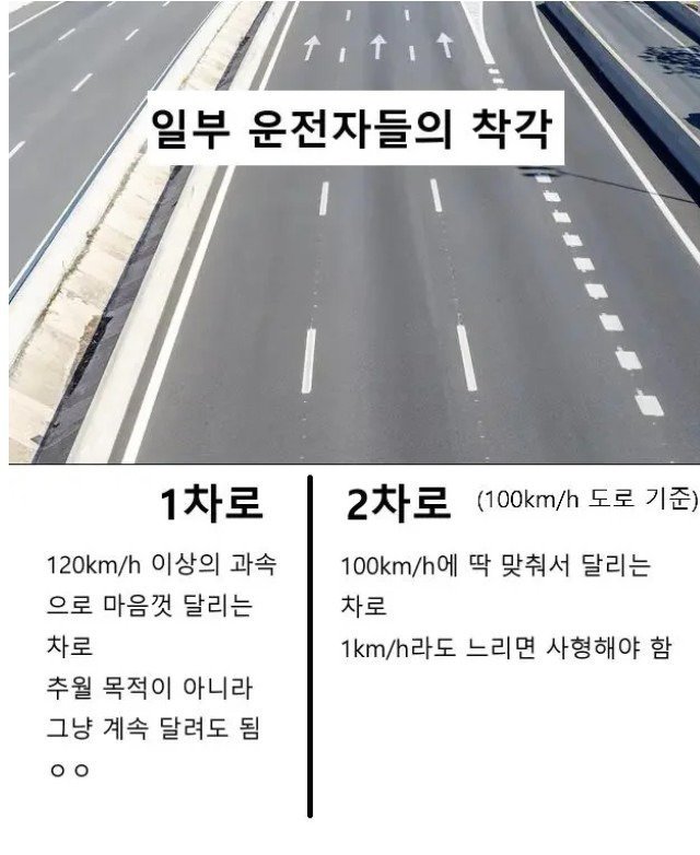 사람들이 착각하는 고속도로 상식