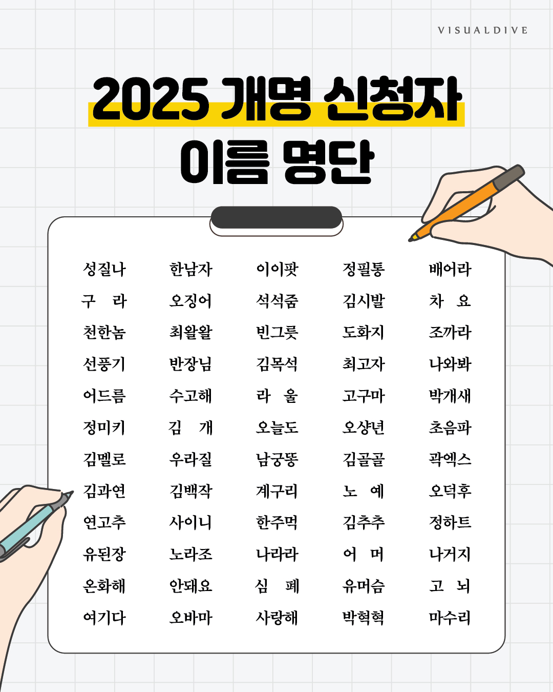 2025년 개명 신청자 이름 명단
