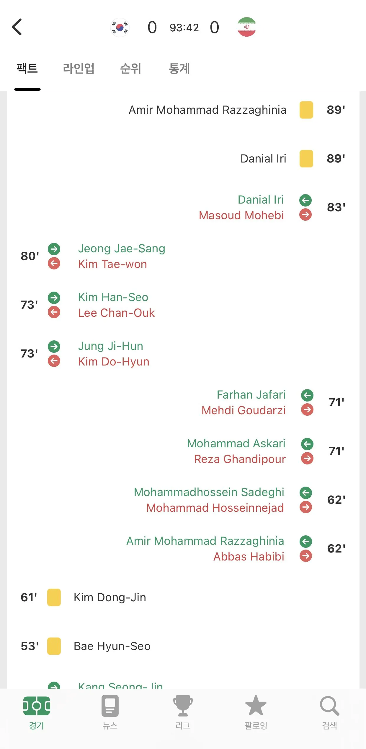 아무도 관심없는 u23 아시안컵 한국 1차전 근황..