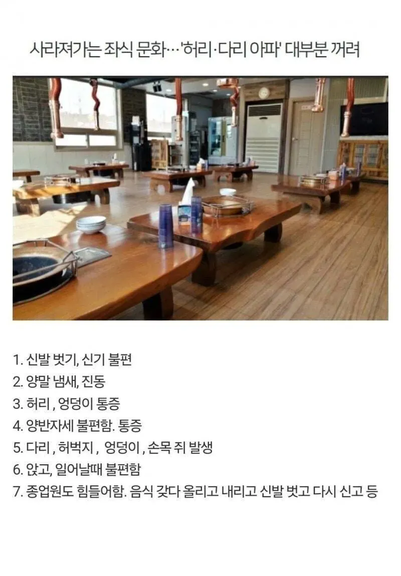 이제는 많이 사라진 식당 문화.