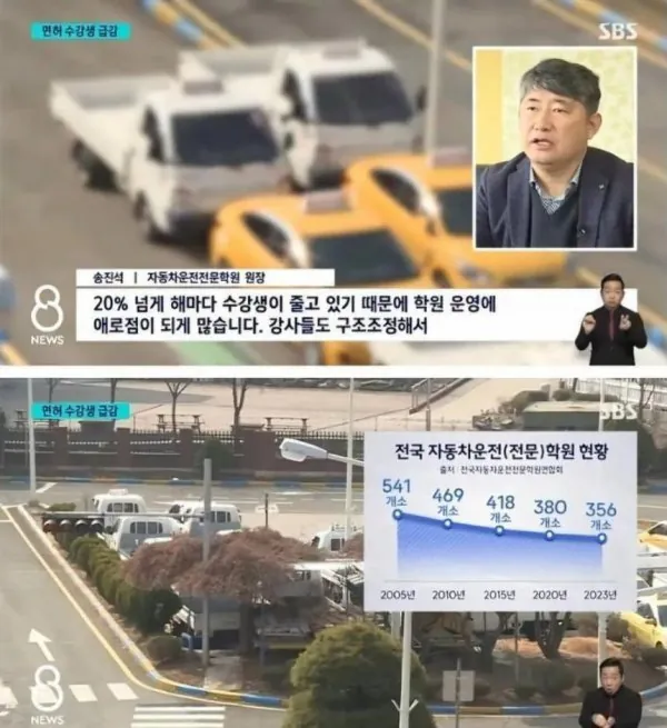 차가 필요 없다는 요즘 세대들 .jpg