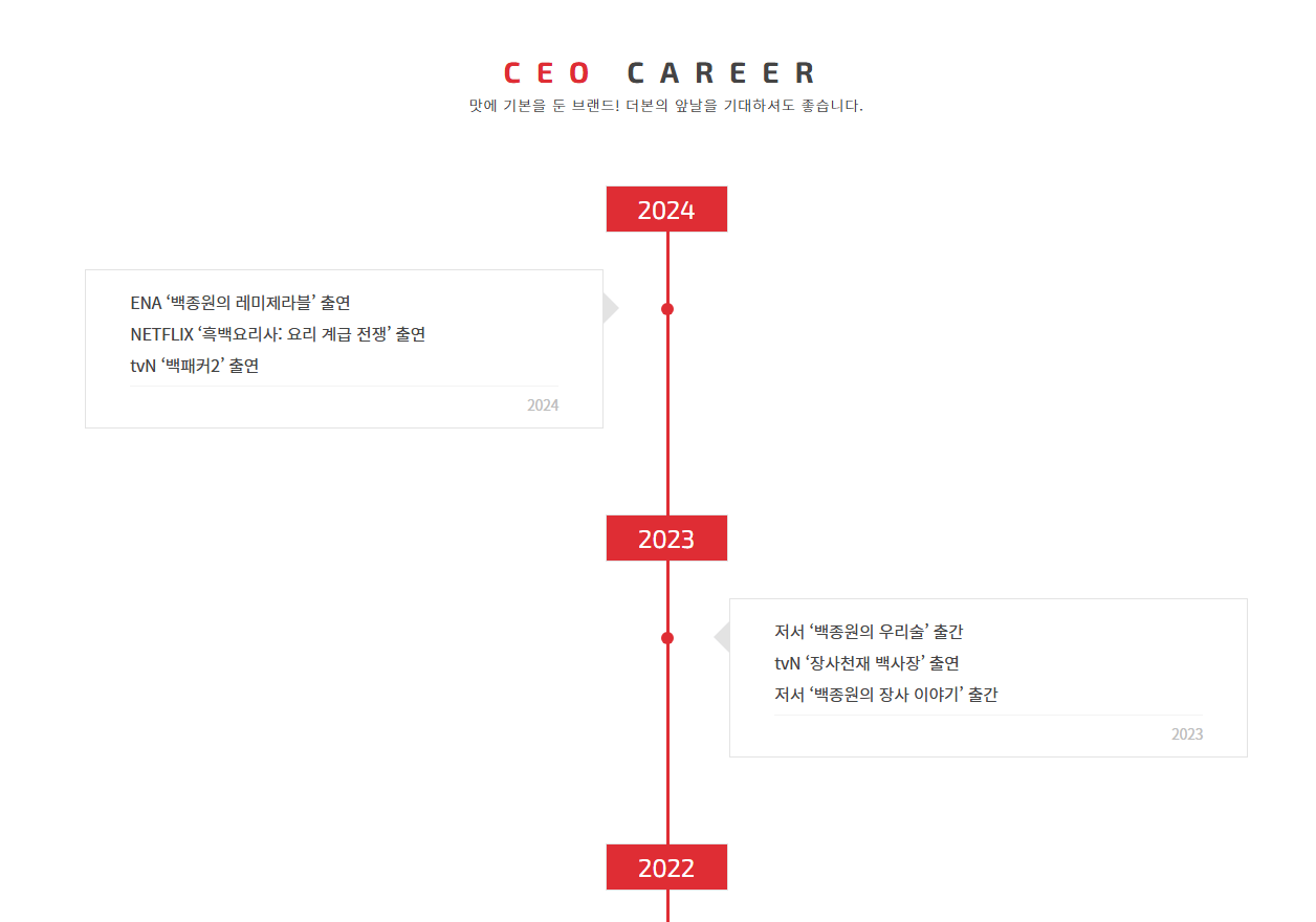 더 본 홈페이지 백종원 커리어 요약