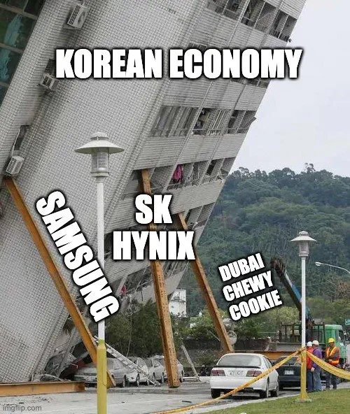 무너져가는 한국경제를 지탱하는 3가지