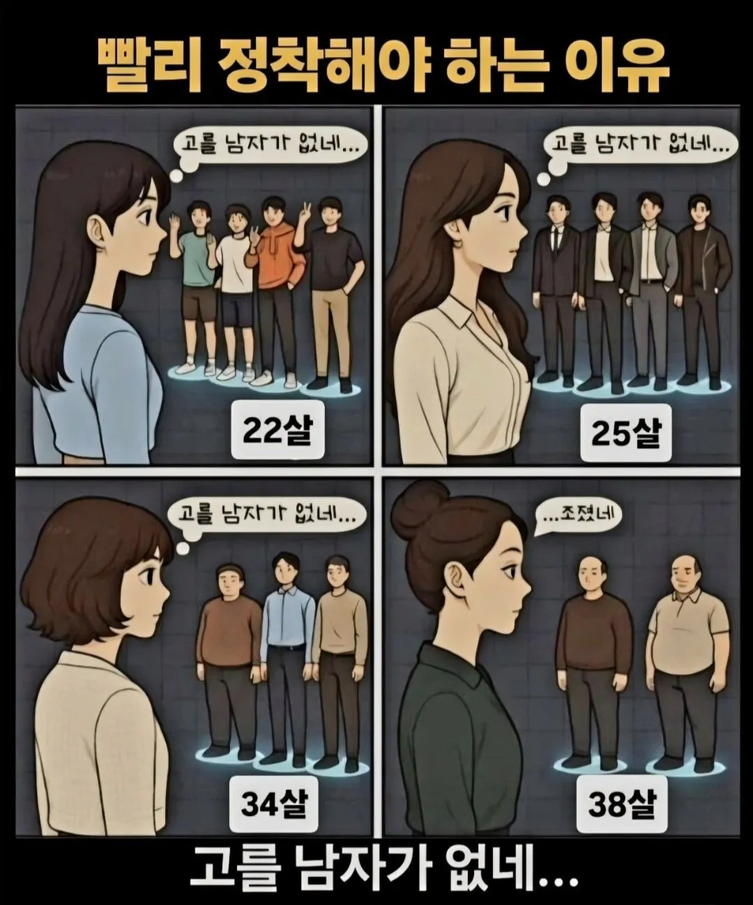 빨리 정착해야 하는 이유