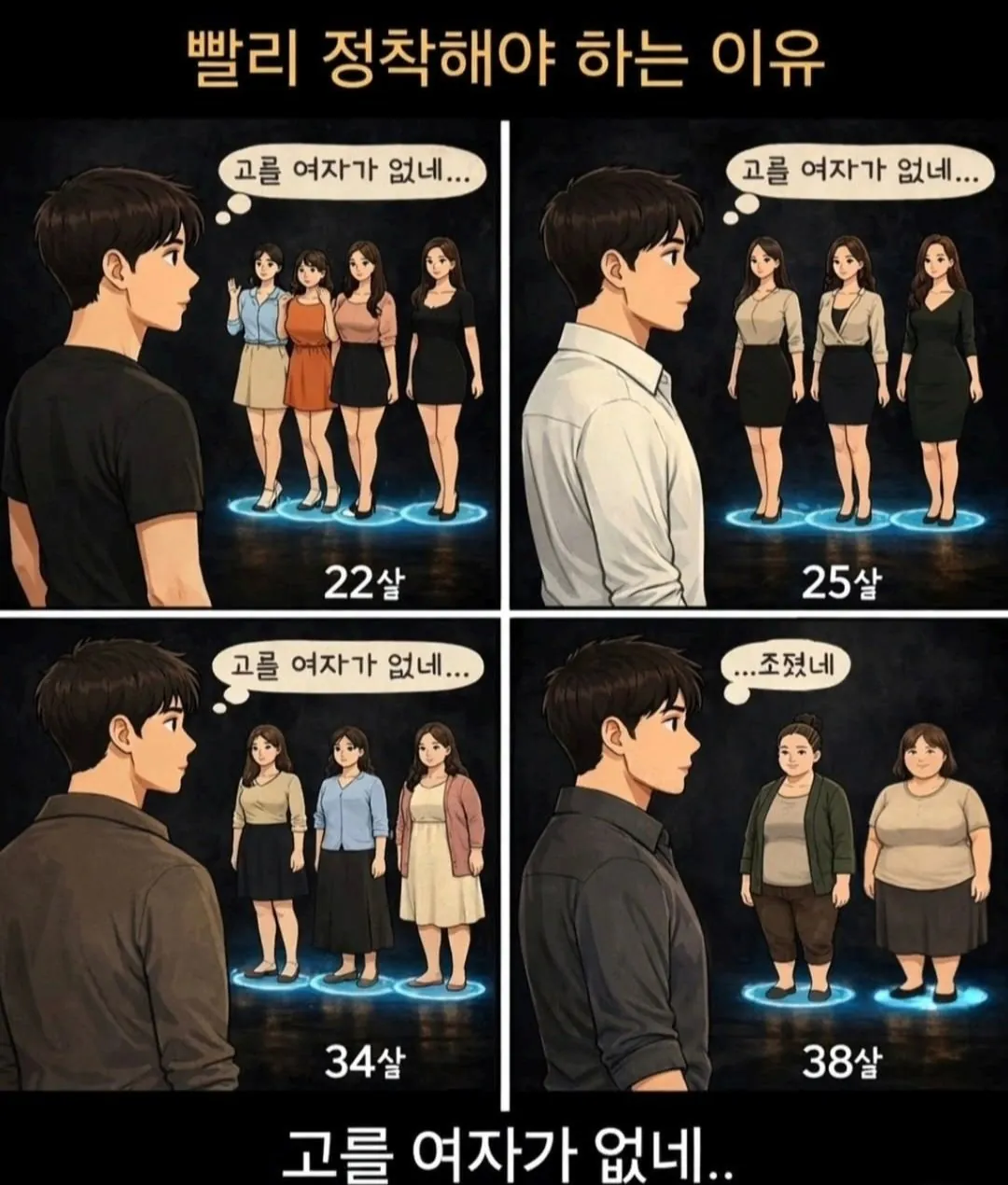 빨리 정착해야 하는 이유