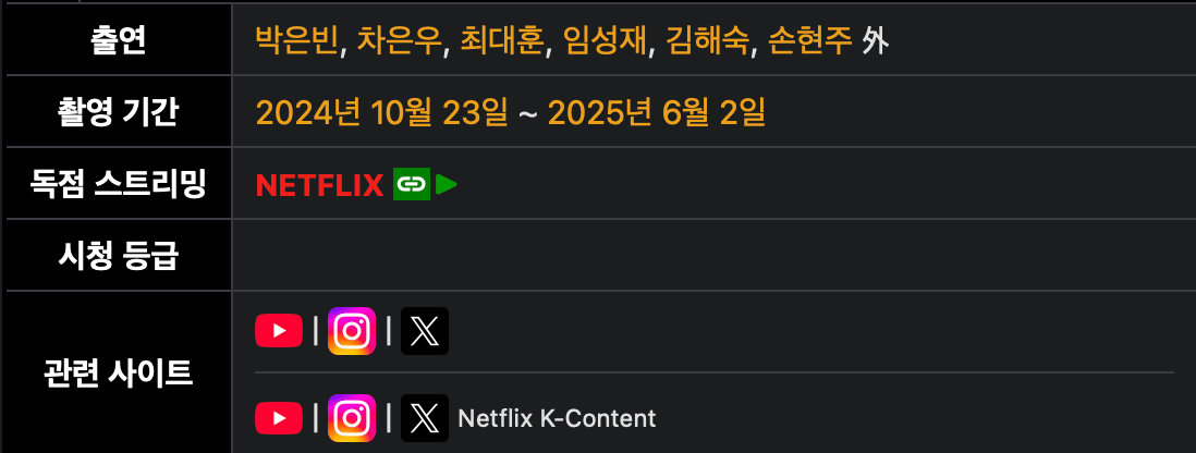 공개일이 궁금해지는 드라마