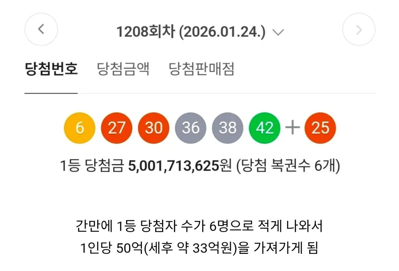 이번주 로또 당첨 액