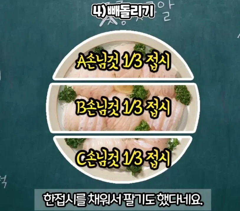 수산시장 사기수법 총정리