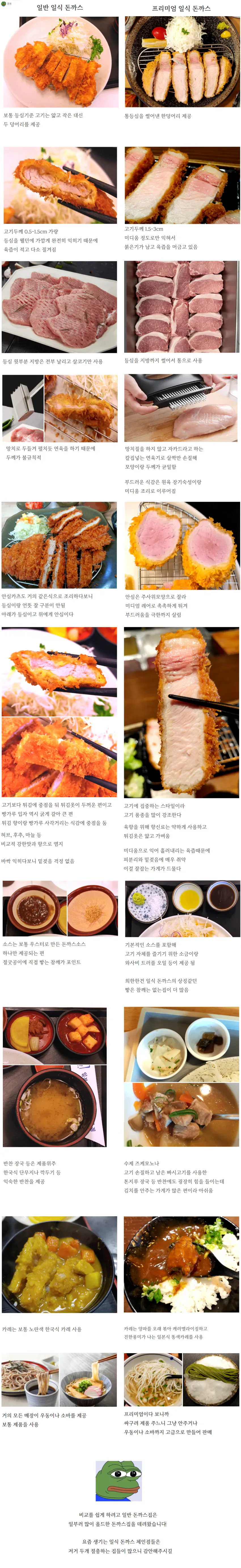 일반 일식 돈까스 vs 프리미엄 일식 돈까스